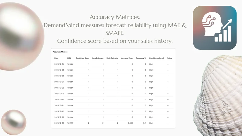 DemandMind Sale Forecasts