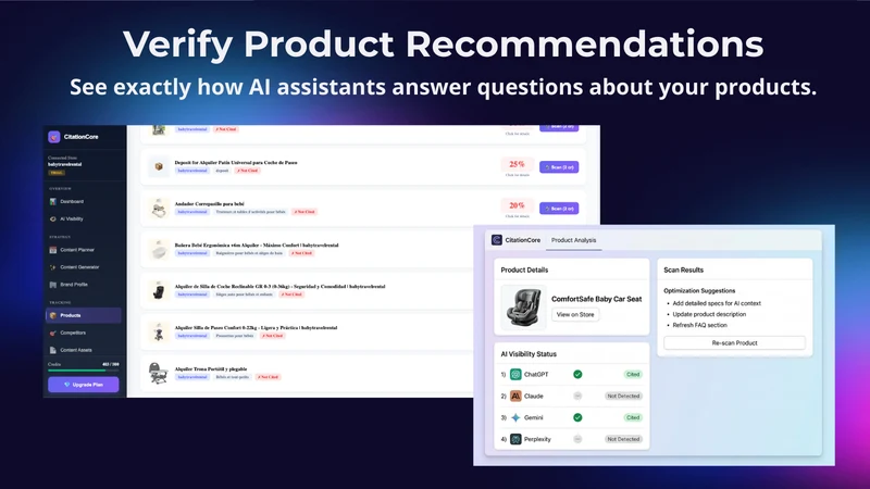 CitationCore ‑ LLM & AI search