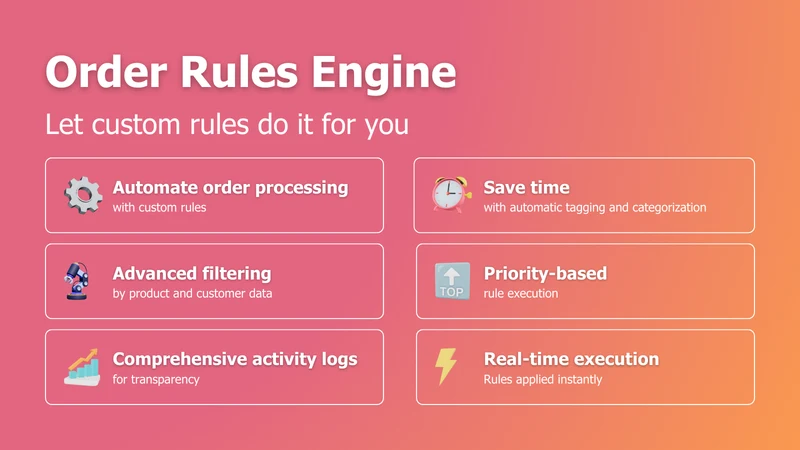 RuleWorks VIP Auto Tagging