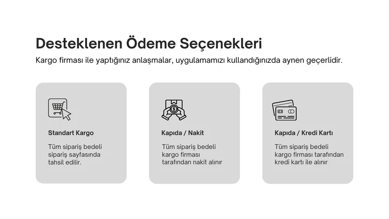 PTT Kargo ‑ EntegreTürk