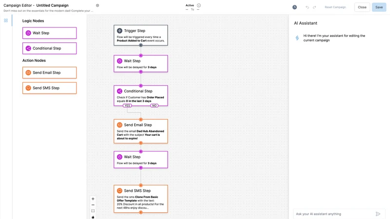 Cavaco