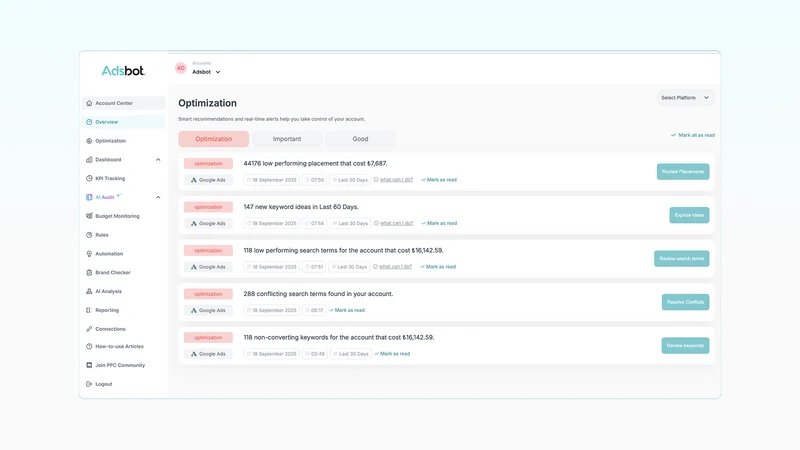 Adsbot: Adsbot Optimization