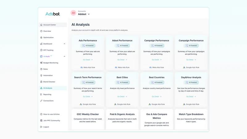 Adsbot: Adsbot Optimization