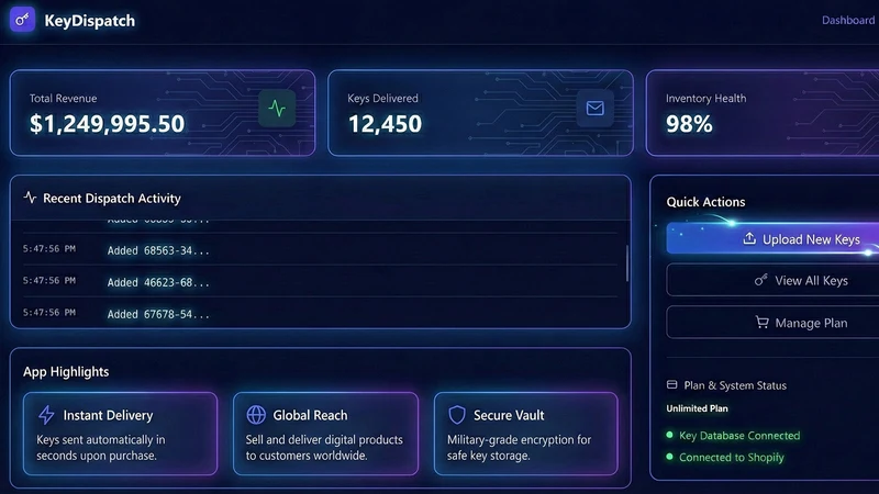 KeyDispatch: Auto License Keys