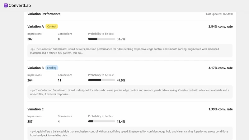 ConvertLab ‑ A/B Testing