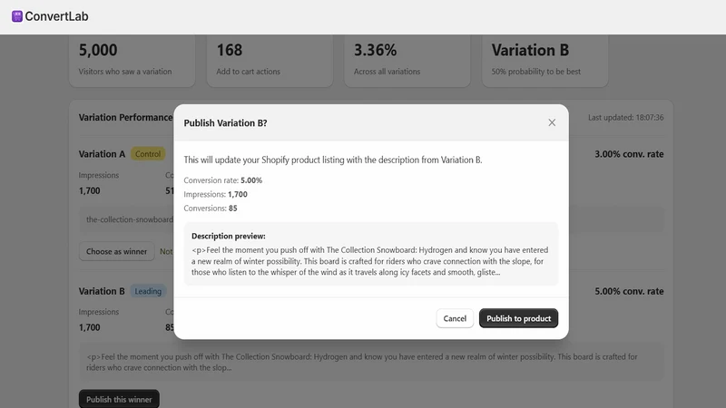 ConvertLab ‑ A/B Testing