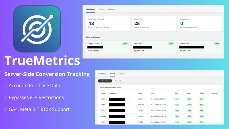 TrueMetrics