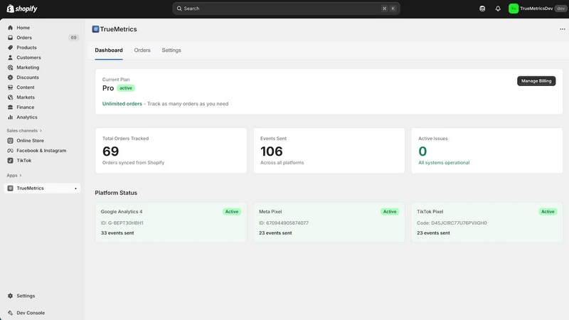 TrueMetrics