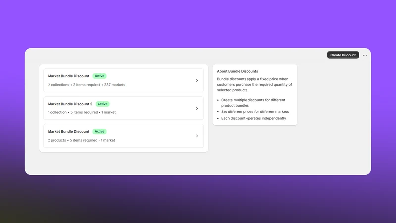 Market‑Based Fixed Discounts
