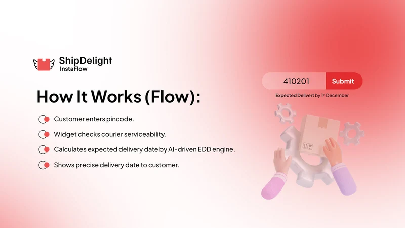 InstaFlow by ShipDelight