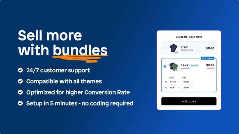 Magic Bundles Quantity Breaks