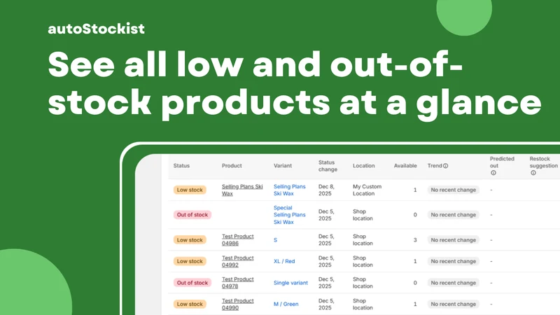 autoStockist | Stock Alerts