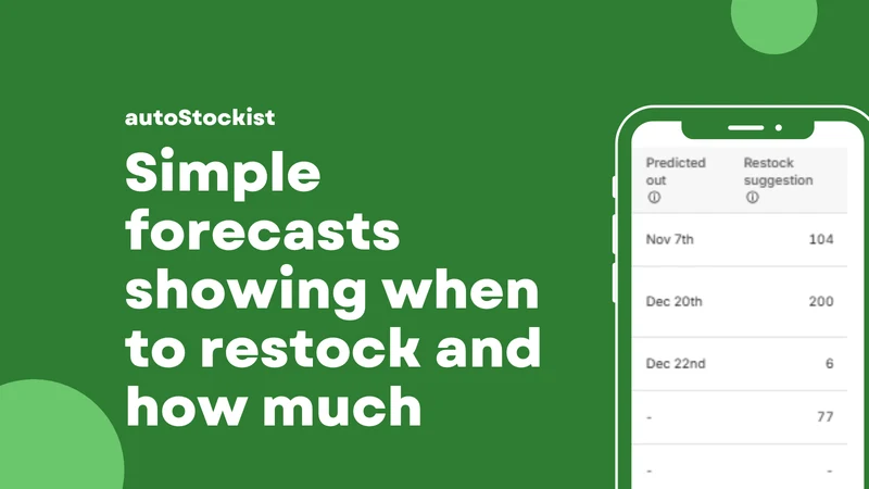 autoStockist | Stock Alerts