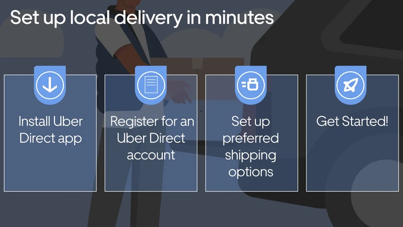 Uber Direct
