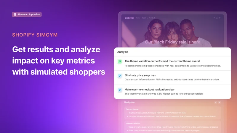 Shopify SimGym