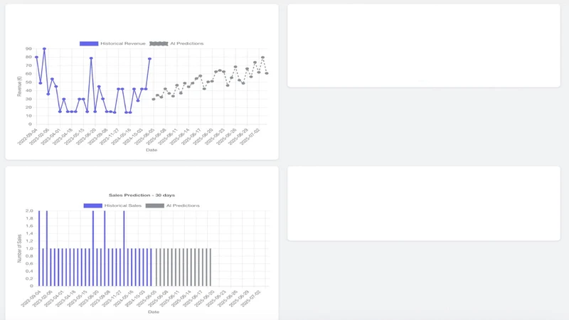 Predictify: Forecast & AI Tool