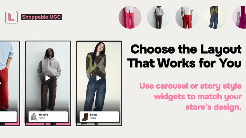 Libautech Shoppable Videos UGC