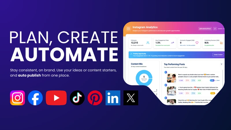 IDEQO Social Auto Post