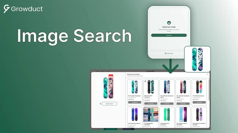Growduct: Ai Search