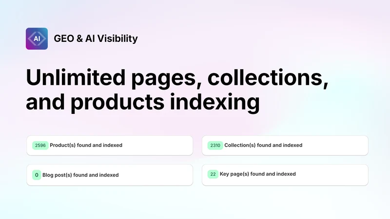 AI Visibility & LLMs for GEO