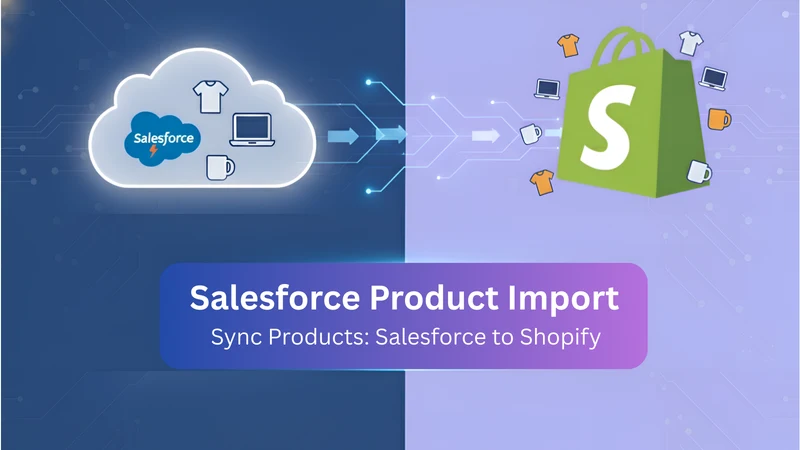 TM Salesforce Integration