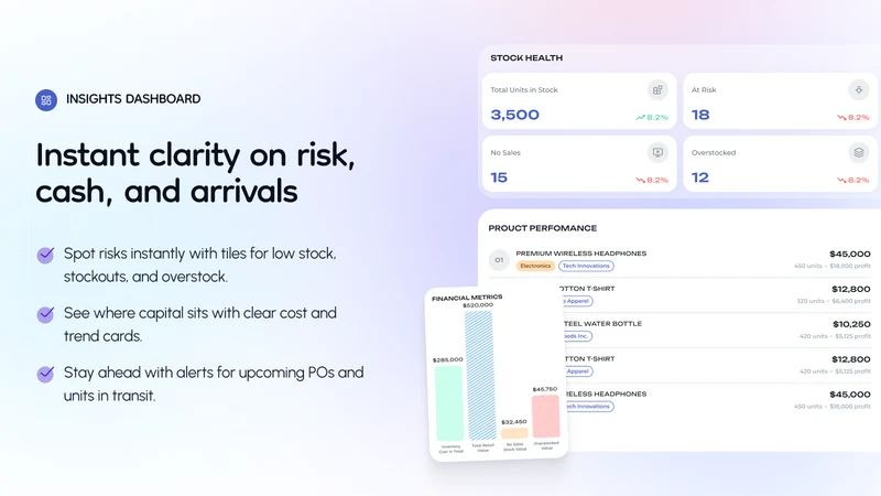 Forstock Inventory Management