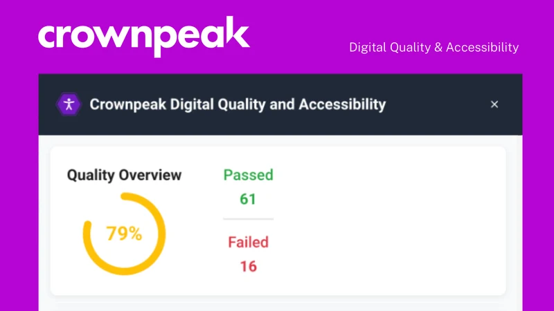 Crownpeak DQM