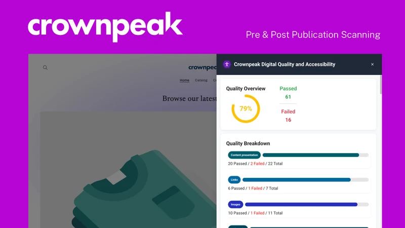 Crownpeak DQM