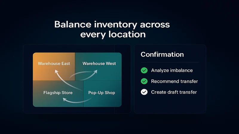 AisleSpark Inventory Rebalance