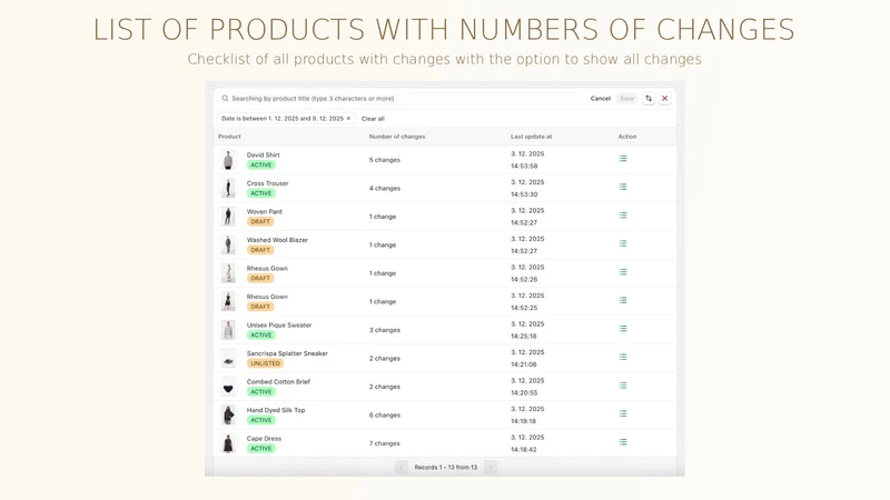 Singleton | Product History