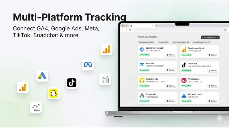 TrakIt: Server Side & GTM