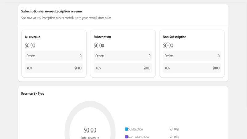 Payeo ‑ Subscriptions & Pay