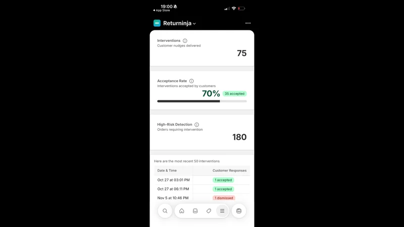 Returninja – Return Prevention
