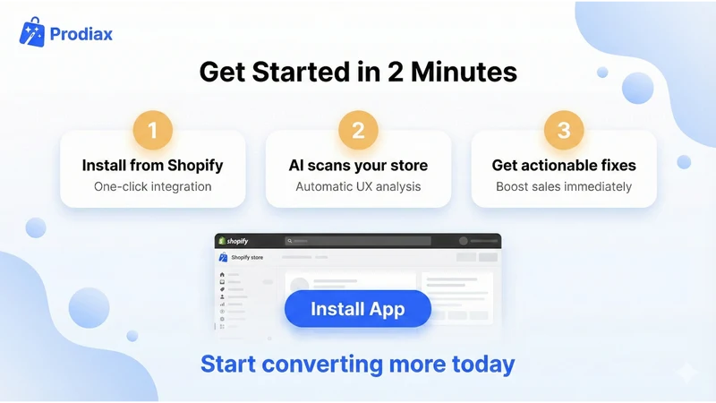 Prodiax: Personalized CRO