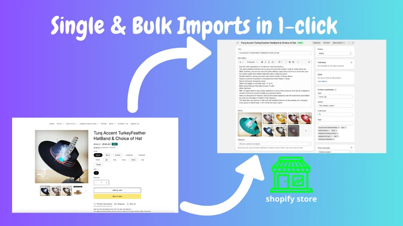 Ecopy: Import & Copy Products