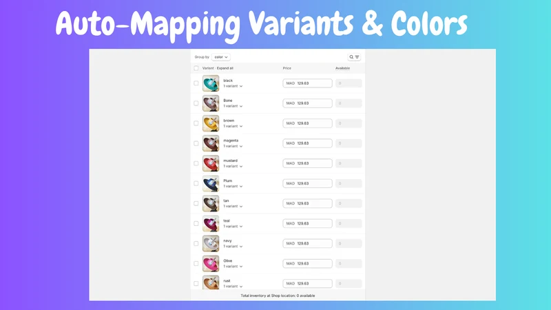 Ecopy: Import & Copy Products