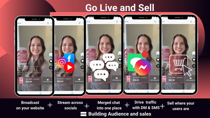 eStreamly Shoppable Videos