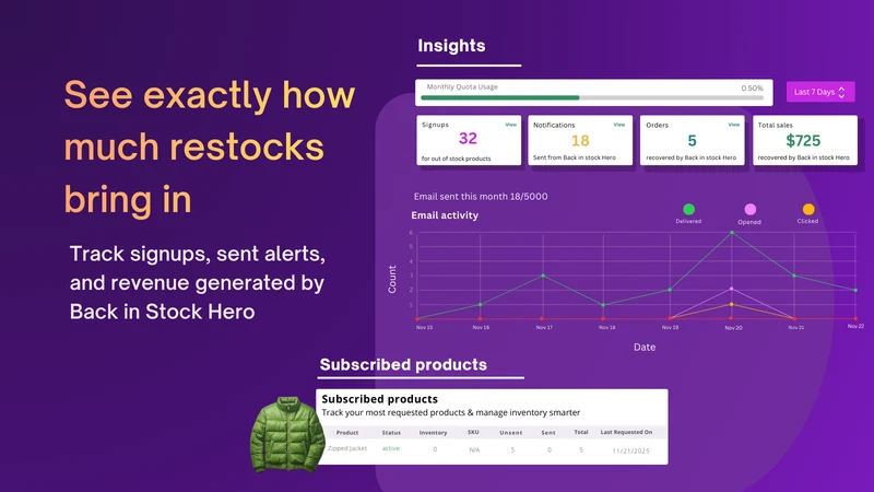 Back in Stock Hero