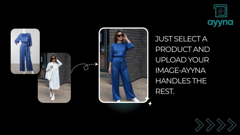 Ayyna: Virtual try‑on