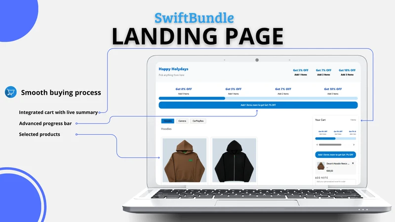 SwiftBundle — Bundles & Kits