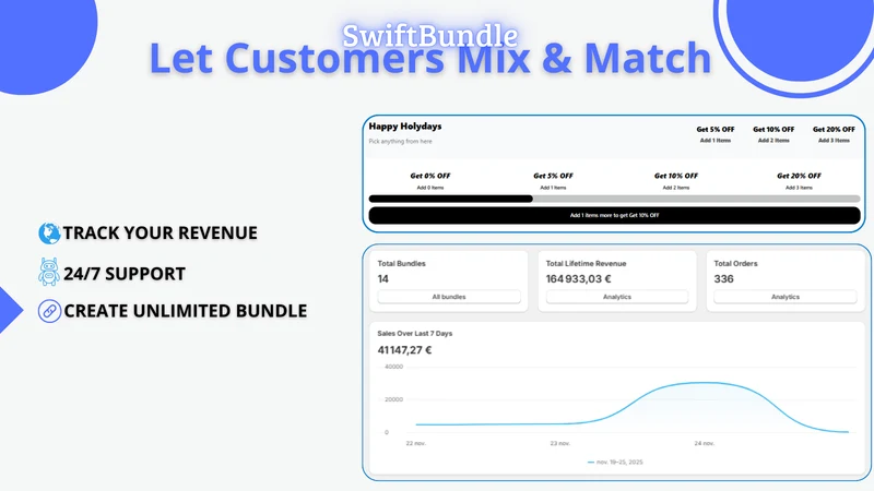 SwiftBundle — Bundles & Kits