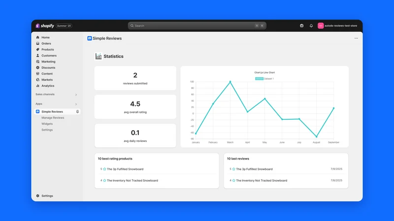 BYS ‑ AI Store Builder