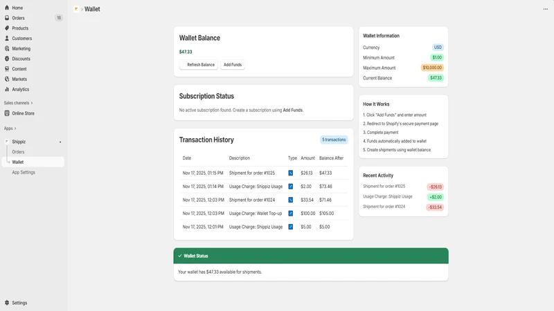 Shippiz: Smart Shipping Rates
