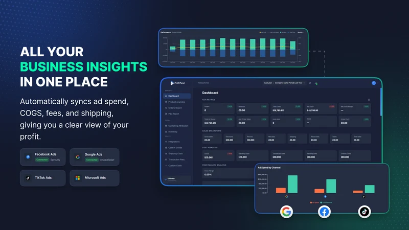 Profit Panel: Profit Analytics