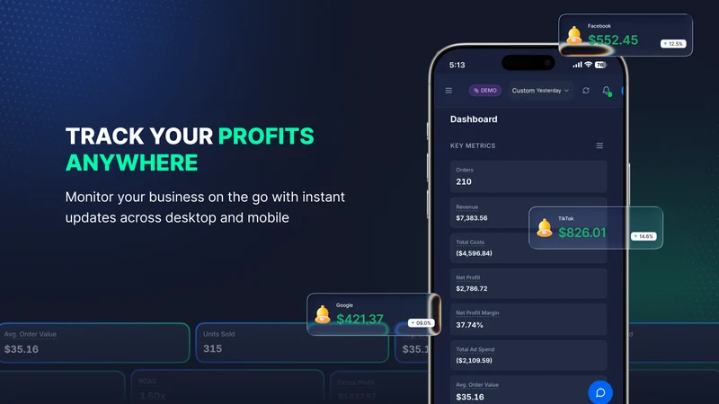 Profit Panel: Profit Analytics
