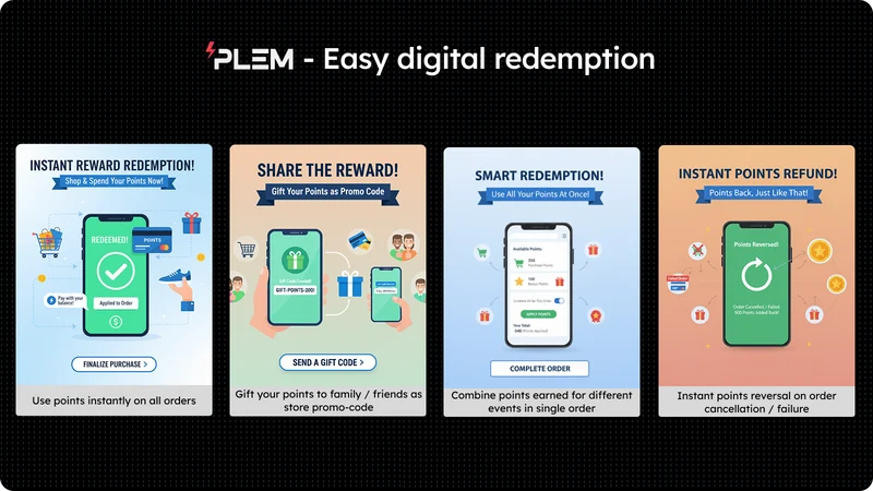 PLEM ‑ Loyalty and Rewards