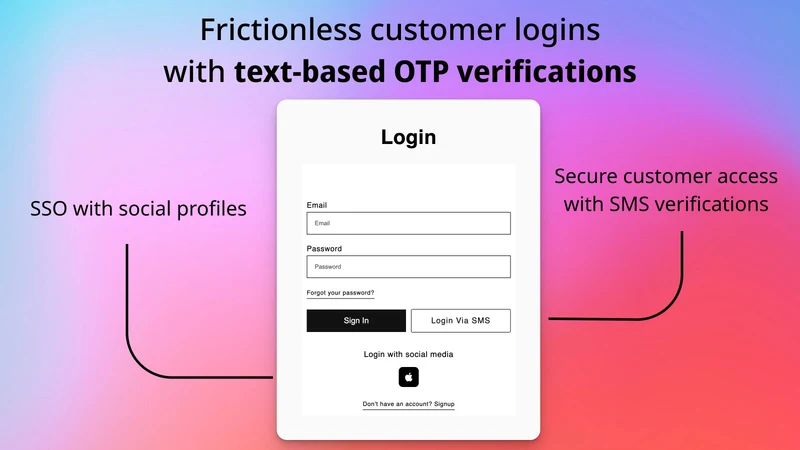 OTP+ B2B SMS & Social Login