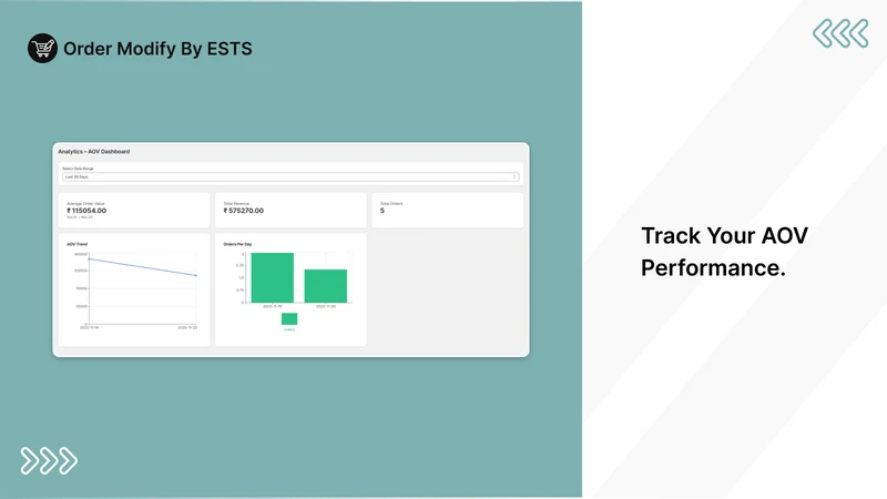 Order Modify by ESTS