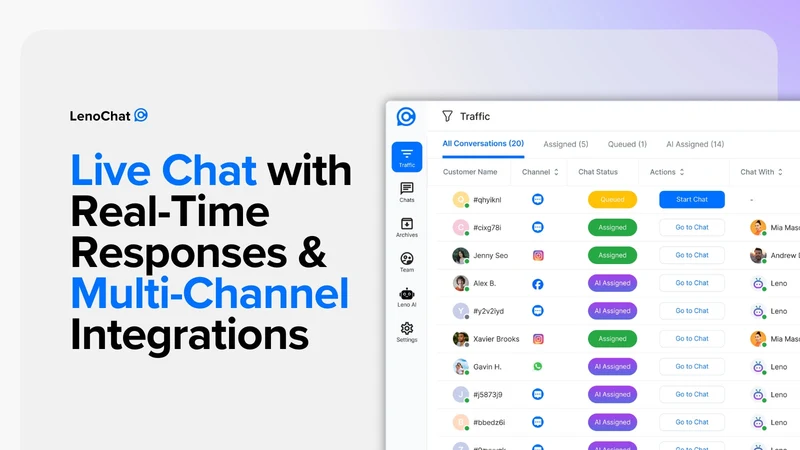 LenoChat:Live Chat &AI Chatbot