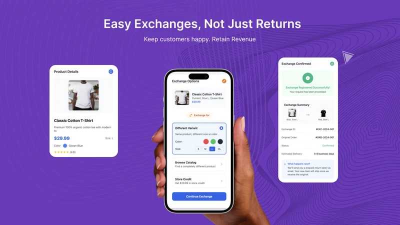 CrateSpace Returns & Exchanges